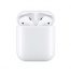 Apple-AirPods--66x66 Apple AirPods  